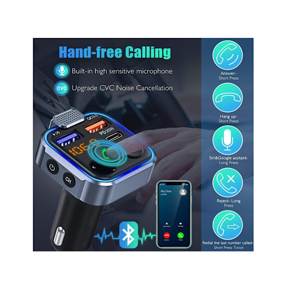 Auton FM-lähetin [Uusin versio] Autosarja Langaton Bluetooth 5.0 PD3.0 Type-C Radioadapteri