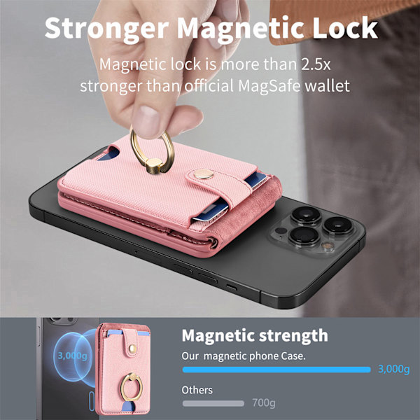 Superstark magnetisk Magsafe-korthållare för Apple 15, N52 magnet Rfid multi-korthållare finger ring spänne korthållare Blue