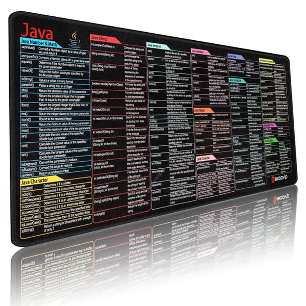 Excel Snarveisknapper Musematte, Utvidet Stor Snarveismusematte, PC Office Regneark Tastaturmatte, Sklisikker Sydd Kant 300*700*2Mm Java