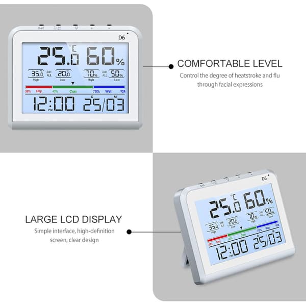 Digitalt Termometer Hygrometer, Blødt Lys Display Miljøkomfortindeks