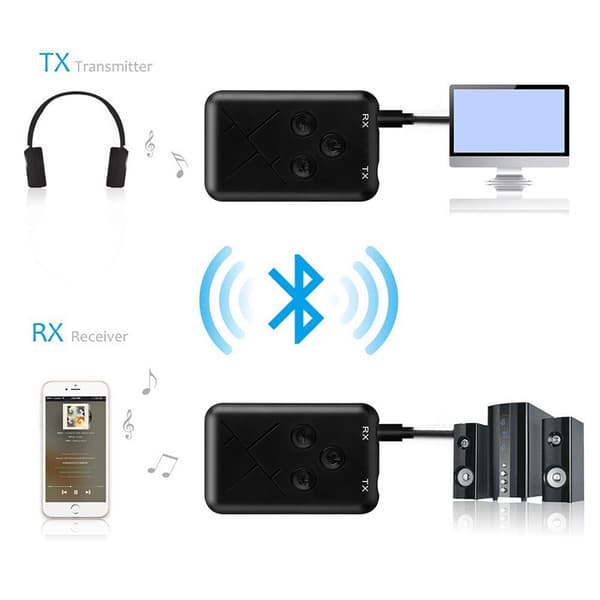 Bluetooth-mottaker 2-i-1 bilstereo Bluetooth 4.2-adapter 3.5 mm A2Dp stereo