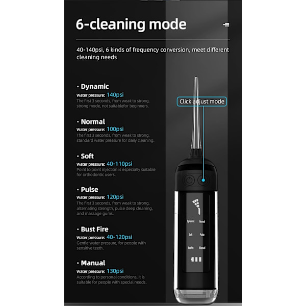 Suuvesisuihku - 4 suutinta, 6 moottoroitua huuhtelutilaa, 180 ml (valkoinen)