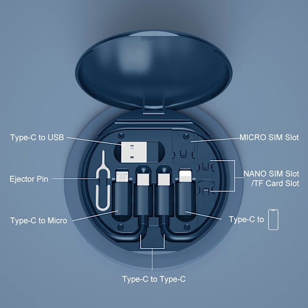 Adapter - Multi USB-laddningsadapterkabelkit (blå)