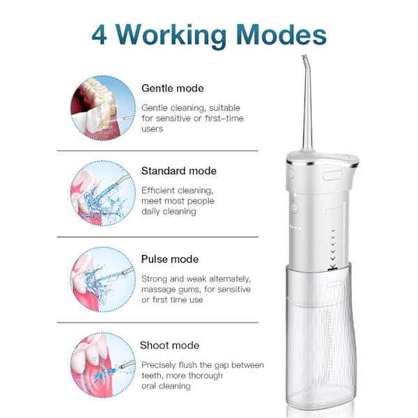 Oral Irrigator - Ipx7 Vandtæt 4 Dyser 200Ml Oral Rengøring, Pink