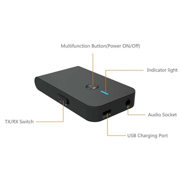 Bluetooth 5.0 Sender Mottaker, 3 i 1 Trådløs Bluetooth Adapter, 3.5mm Bluetooth Lydadapter for TV,