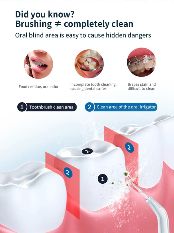 Oral Irrigator - 4 dyser 5 moduser 200 ml, Mlg1 tannirrigator, hvit