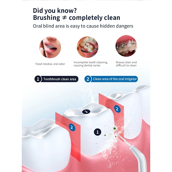 Oral Irrigator - 4 Munstycken 5 Lägen 200 ml, MLG1 Dental Irrigator, Vit