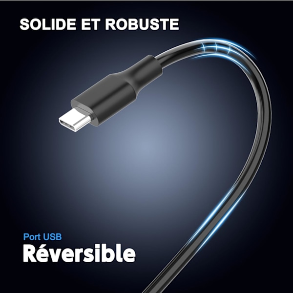 Laddare för Lenovo 65W USB C ThinkPad X1 Carbon T14 T15 T480 T490 T580 T590 Adapter