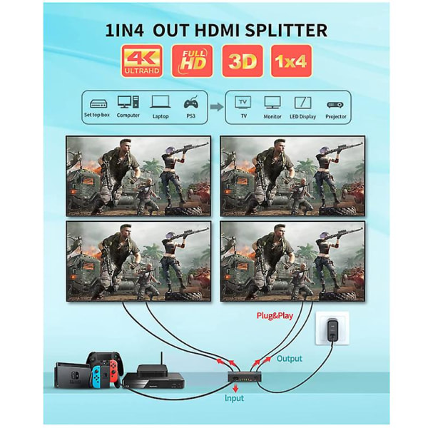 4K HDMI Splitter, HDMI Splitter 1 Input 4 Output Support 3D 4K 1080P, HDMI Splitter Duplicate/ Mirror Screen Only (svart)