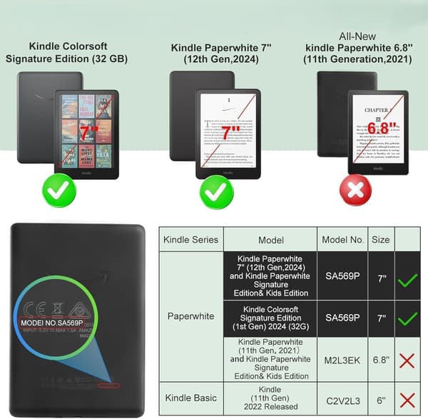 Etui - Til 7 tommer Kindle Paperwhite 12. generation 2024, Auto Sleep Wake, Split Etui (Mørkegrøn)