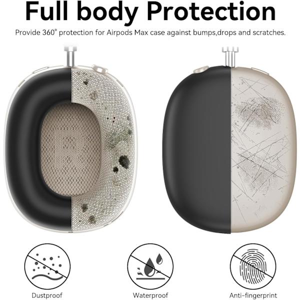 Etui til Airpods Max 1/2, ridsefast silikoneovertræk til ørepuder (kompatibel, lysegrå) Light Gray