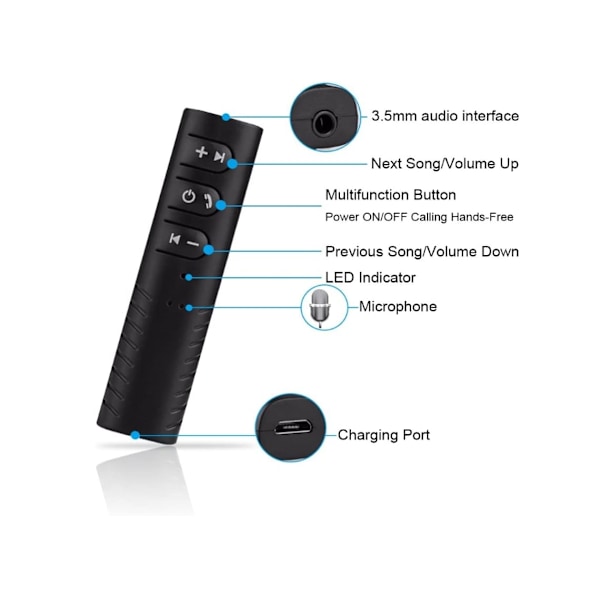 Receiver Bluetooth 4.1 Fsq_Zzh_0620_28 Sort