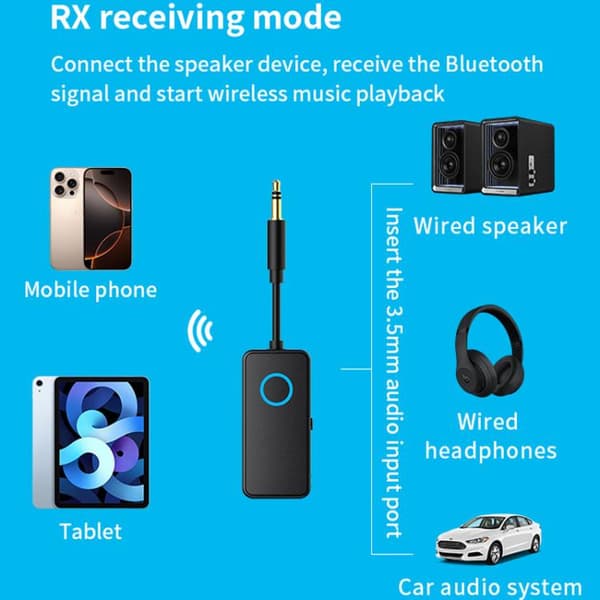 Bluetooth-mottaker 2-i-1 trådløs Bluetooth 5.4-sender 3,5 mm Aux lydadapter