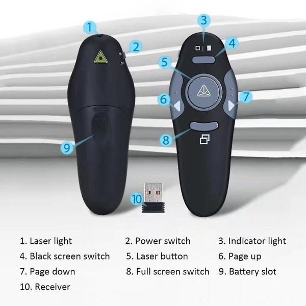 USB Wireless Presenter Powerpoint Clicker Presentasjon Fjernkontrollpenn