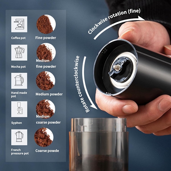 Elektrisk kaffekvarn, portabel konisk kaffekvarn för en person