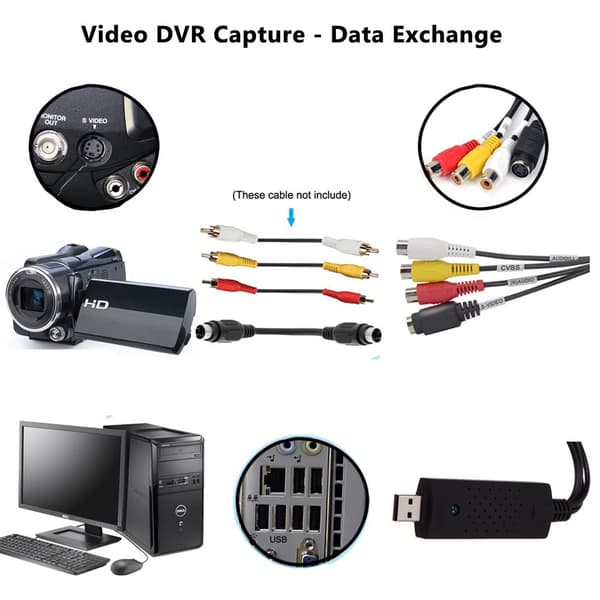 Usb-videokort, enkelt USB-kort, AV-signalkort til dataindsamling