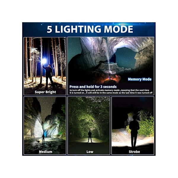 Superstarka LED-ficklampor 200 000 Lumen Uppladdningsbara Ficklampor Med Digital Effektvisning Zoombar Taktisk Ficklampa 5 Lägen För Camping