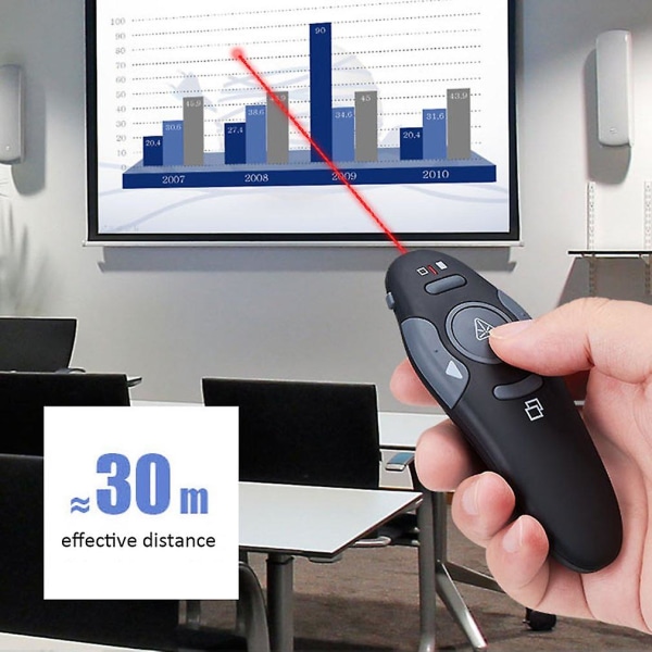 Usb Wireless Presenter Powerpoint Clicker Presentation Fjernbetjeningspen