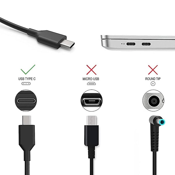 20v 2.25a 45w Type C AC-adapterlader passer for Lenovo bærbar PC strømforsyning