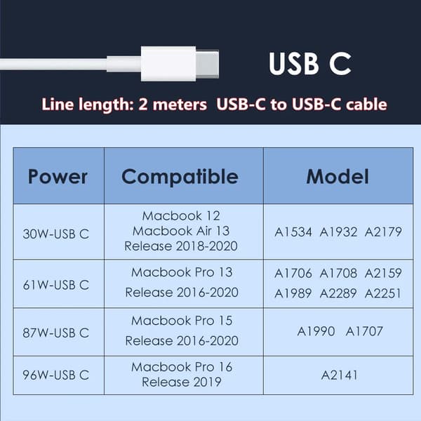 Oplader - 67W Pd Usb-C til Macbook Pro, med 2M kabel