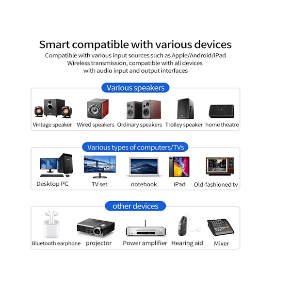 Bluetooth Adapter NFC Bluetooth Lydadapter 3 I 1 Bluetooth 5.0 Sender Mottaker Bluetooth Adapter USB Aux/RCA 3.5mm Svart