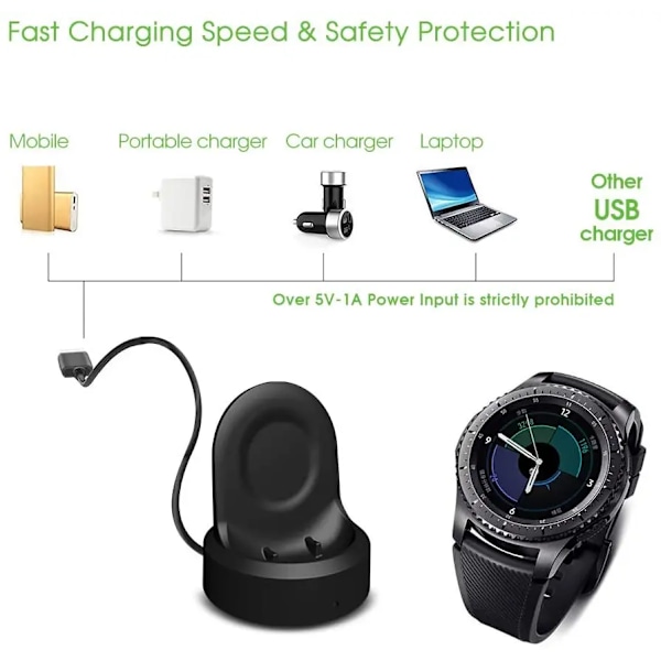 Lader for Samsung Gear S2 S3 S4Frontier-klokke, Samsung Galaxy Watch Sm-R800 R810 R815