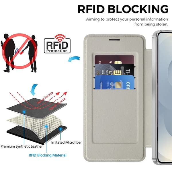 Etui til Samsung Galaxy S26 Plus, magnetisk etui med RFID-blokkerende kortholder (grå)