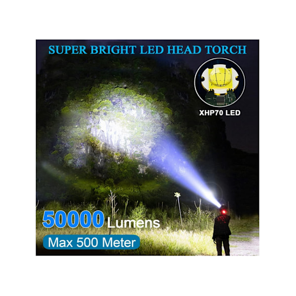 Ladattava otsalamppu LED-ajovalo 3 tilaa Zoom Ladattava ajovalo retkeilyyn, telttailuun