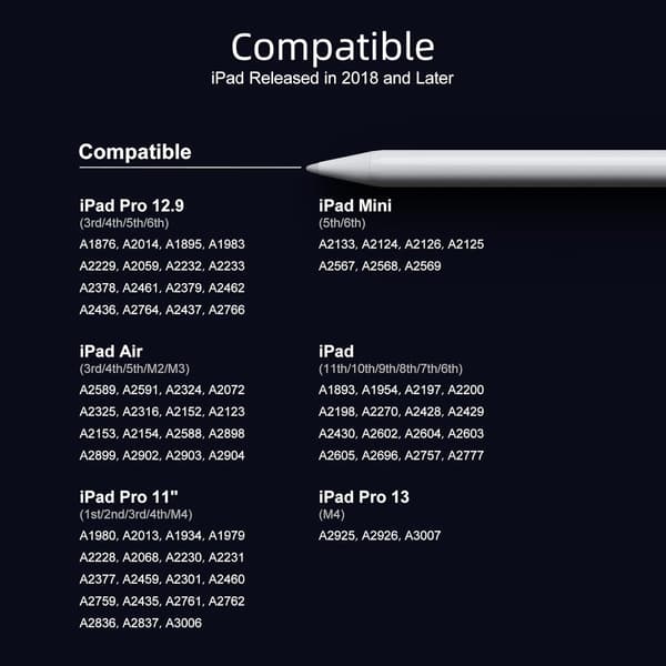 Styluspenn - For Apple iPad (2018-2025), Håndflateavvisning Vippefølsom (Gradient Blå)