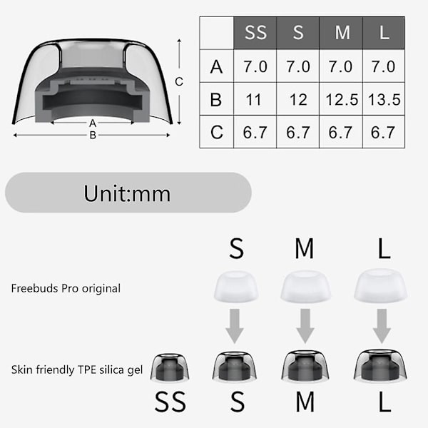 Öronproppar Anti Slip Ljudisolering Öronproppar För Freebudspro Tws2 Hörlurar Transparent black SS