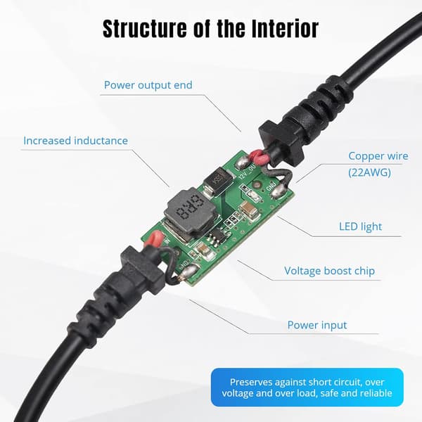 5V USB C-port til 12V bilcigarettænderstik hun