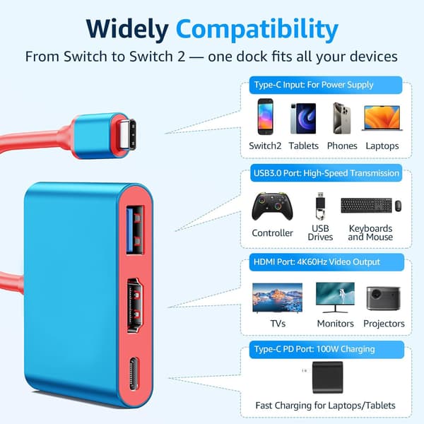 USB-C–HDMI-sovitin, 4K HDMI -muunnin, USB 3.0 ja 100 W PD-latausportti Silver