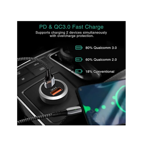 Bluetooth FM-sändare, Trådlös Bluetooth 5.0 Bilradio USB C Billaddare Snabbladdning PD 18W E,