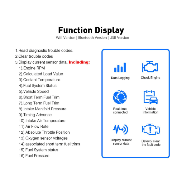 Elm327 USB Interface Obd2 Auton diagnostiikkaskannerin kaapeli Windows PC-tietokoneeseen