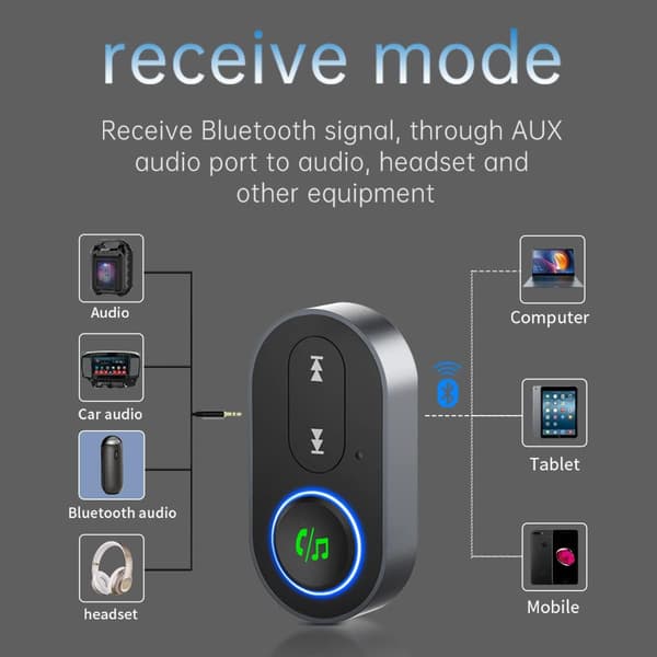 Bluetooth 5.1 -vastaanotinsovitin, handsfree-puhelut
