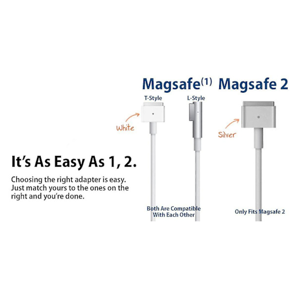 85w Magsafe 2 strømadapter--