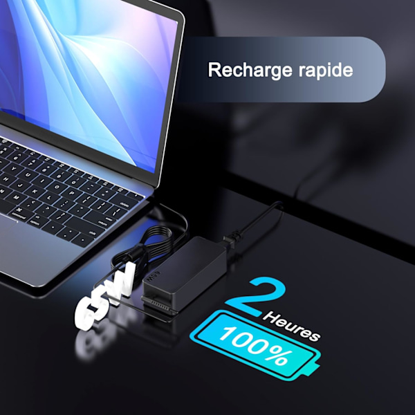 Lader for Lenovo 65W USB C ThinkPad X1 Carbon T14 T15 T480 T490 T580 T590 Adapter
