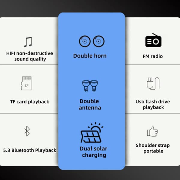 Bluetooth Solar Utomhushögtalare, Dubbla Antenner Fm-Radio (Blå)