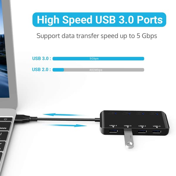 Sovitin - USB-keskitin moniporttinen, yksittäisillä virtakytkimillä, 4 USB3.0-portilla