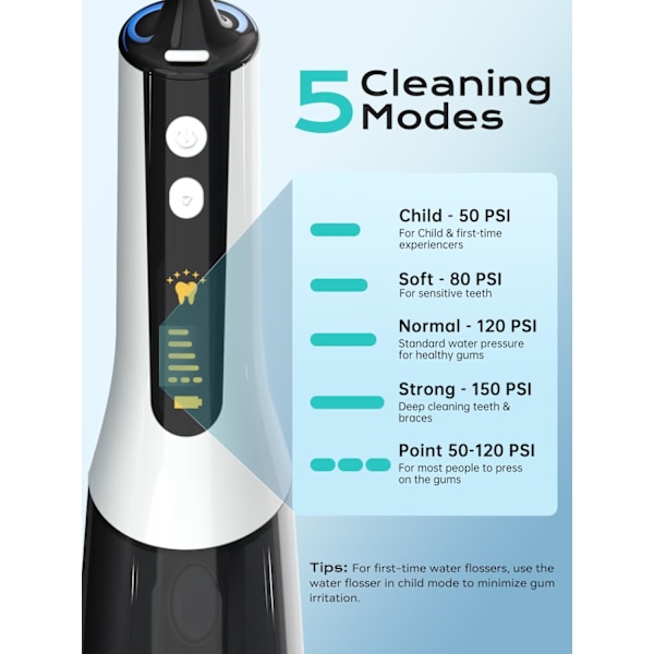 Oral Irrigator - 350 ml tank, 5 tilstande LED-display, sort