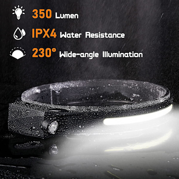 Pannlampa Led Uppladdningsbar jogginghuvud, Gobeam 230 Pannlampa USB Cob Pannlampa igång
