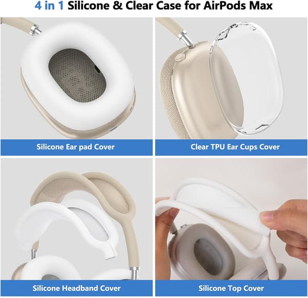 Fodral för Airpods Max 1/2, transparenta och TPU-tillbehör (kompatibel, vit) White