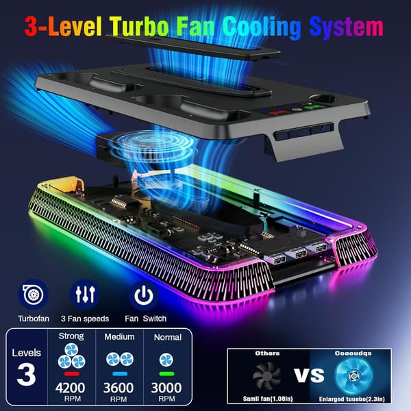 Kjølevifte - Stativ og lader med RGB 3 USB-porter for PS5/Slim/Pro (hvit)