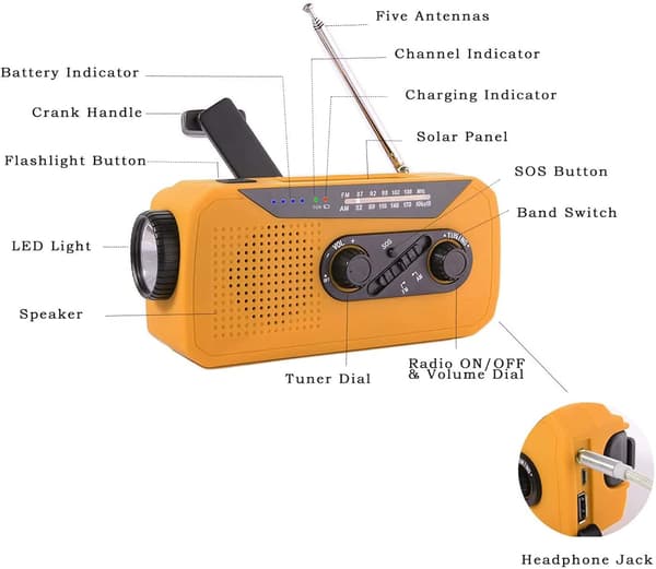 Hätä-Am/Fm/Noaa-Sääradio, Taskulampulla Ja Sos-Hälytyksellä (Punainen)