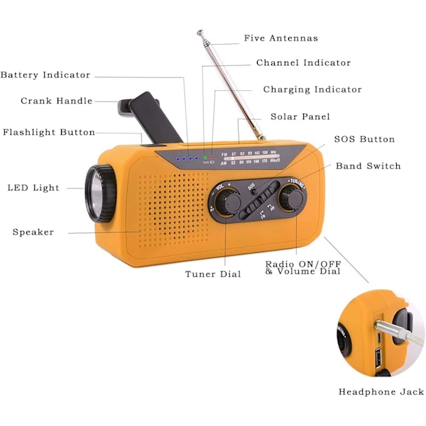 Hätätila AM/FM/NOAA-sääradio, taskulampulla ja SOS-hälytyksellä (punainen)