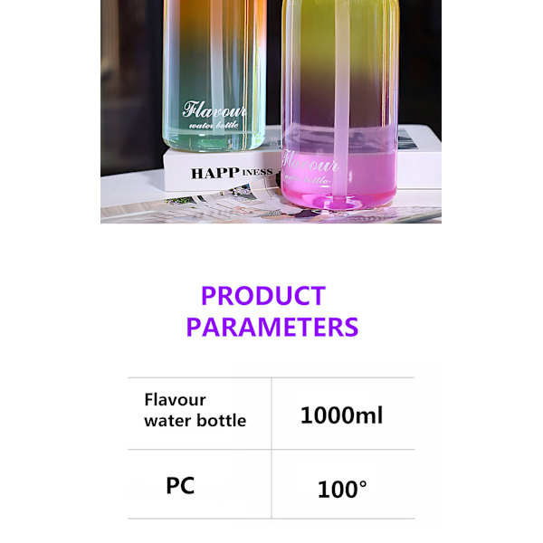 1000Ml Drikkflaske Sæt BPA Fri Med 5 Smagspods, 0 Sukker, 0 Kalorier Blue