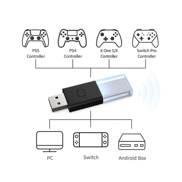 Adapter - For Switch Xbox Pro Usb Bluetooth 5.0-mottaker