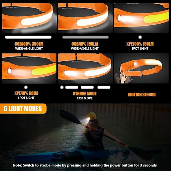 Latautuva otsalamppu 5 tilaa, vedenkestävä, 230° leveä säde, liikesensori, oranssi, 3 kpl Orange 3Pack