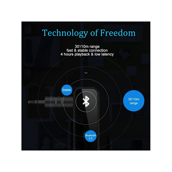 Bluetooth transmitter B