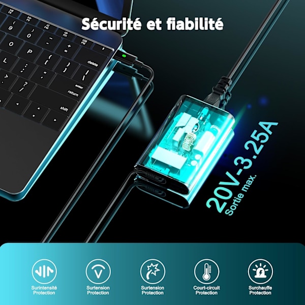 Laddare för Dell 65W USB C Latitude 5420 5290 7490 5520 5285 5179 5480 5400 Nätadapter